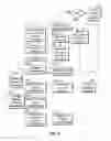 Fig. 10 - FREE LEARNING ANALYTICS METHODS AND SYSTEMS