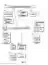 Fig. 11 - FREE LEARNING ANALYTICS METHODS AND SYSTEMS