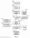 Fig. 12 - FREE LEARNING ANALYTICS METHODS AND SYSTEMS