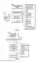 Fig. 15 - FREE LEARNING ANALYTICS METHODS AND SYSTEMS