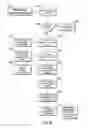 Fig. 17 - FREE LEARNING ANALYTICS METHODS AND SYSTEMS