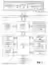 Fig. 02 - Apparatus and method for managing data bias in a graphics processing architecture