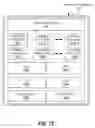 Fig. 14 - Apparatus and method for managing data bias in a graphics processing architecture