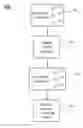 Fig. 01 - System and method for mapped splicing of a three-dimensional look-up table for image format conversion