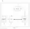 Fig. 06 - Histogram statistics circuit and multimedia processing system