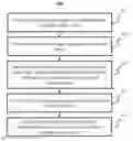 Fig. 01 - Systems and methods for fusing infrared image and visible light image