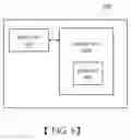 Fig. 06 - Method and apparatus of fiber tracking, and non-transitory computer-readable medium thereof