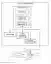 Fig. 01 - Apparatuses and methods for navigation in and local segmentation extension of anatomical treelike structures