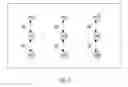 Fig. 10 - Apparatuses and methods for navigation in and local segmentation extension of anatomical treelike structures