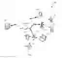 Fig. 02 - Visual quality enhancement of reconstructed point clouds via color smoothing