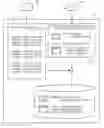 Fig. 01 - On-vehicle data management device and method