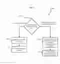 Fig. 07 - Methods and devices for physical access control systems
