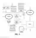 Fig. 07 - Automated method for servicing electronic gaming machines