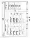 Fig. 45 - Automated method for servicing electronic gaming machines