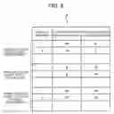 Fig. 06 - COMMODITY SALES DATA PROCESSING APPARATUS