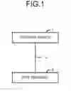 Fig. 02 - Reading device and method