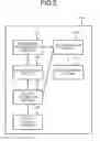 Fig. 06 - Reading device and method