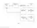 Fig. 08 - END TO END EDUCATIONAL SYSTEM AND METHOD