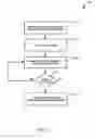 Fig. 03 - USE OF INTELLIGENT SCAFFOLDING TO TEACH GESTURE-BASED INK INTERACTIONS