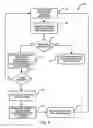 Fig. 04 - USE OF INTELLIGENT SCAFFOLDING TO TEACH GESTURE-BASED INK INTERACTIONS