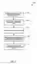 Fig. 06 - USE OF INTELLIGENT SCAFFOLDING TO TEACH GESTURE-BASED INK INTERACTIONS