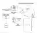 Fig. 01 - Method and apparatus for training email recipients against phishing attacks using real threats in realtime