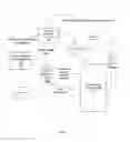 Fig. 02 - Method and apparatus for training email recipients against phishing attacks using real threats in realtime