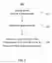 Fig. 07 - Display with gaze-adaptive resolution enhancement
