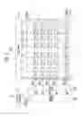 Fig. 03 - Display device