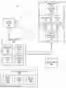 Fig. 01 - Adaptive parameters in image regions based on eye tracking information