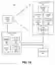 Fig. 02 - Adaptive parameters in image regions based on eye tracking information