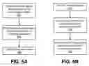 Fig. 08 - Adaptive parameters in image regions based on eye tracking information