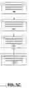 Fig. 09 - Adaptive parameters in image regions based on eye tracking information