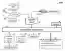 Fig. 01 - Methods and systems for end-to-end speech separation with unfolded iterative phase reconstruction