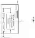 Fig. 14 - Methods and systems for end-to-end speech separation with unfolded iterative phase reconstruction