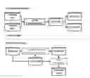 Fig. 01 - Systems, methods, and computer-readable media for improved real-time audio processing