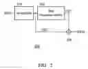 Fig. 03 - Devices for acoustic echo cancellation and methods thereof