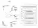 Fig. 01 - Adjusting speed of human speech playback