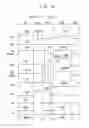 Fig. 17 - Nonvolatile memory device and method of programming in the same
