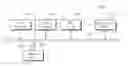 Fig. 01 - Memory device including load generator and method of operating the same