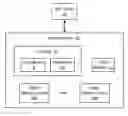 Fig. 01 - Defective memory unit screening in a memory system