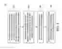 Fig. 02 - Semiconductor package structure and method for manufacturing the same