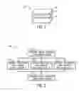 Fig. 02 - Output Driver Circuit Configurable with Via Layer to Support Multiple Standards