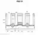 Fig. 12 - SEMICONDUCTOR DEVICE AND METHOD OF MANUFACTURING THE SAME