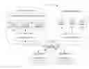 Fig. 01 - Decentralized information protection for confidentiality and tamper-proofing on distributed database