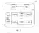 Fig. 07 - Method for authenticating a terminal equipment, device, server equipment and related computer program