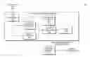 Fig. 01 - Identifying self-signed certificates using HTTP access logs for malware detection
