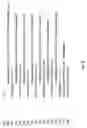 Fig. 15 - Communication system and method of gaffe prevention