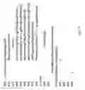 Fig. 24 - Communication system and method of gaffe prevention