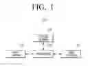 Fig. 02 - Electronic apparatus and method for controlling thereof